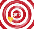 cible 2010