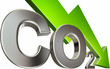 CO2 senken