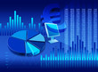 European finance