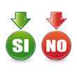 Si e No