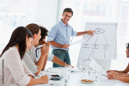 Photo: A business man giving a presentation using a flip chart A business man giving a presentation using a flip chart