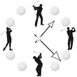 orologio golf