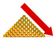 Recession of the price for gold