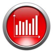 Button Chart IX