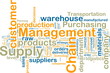 Supply chain management wordcloud