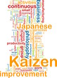 Kaizen word cloud