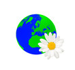 umwelt