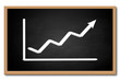 Business graph Business graph