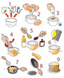 Recette des crêpes Recette des crêpes