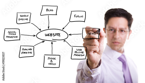 Photo: Building a website Building a website