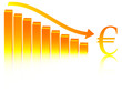 Evolution of euro Evolution of euro