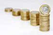 1 Euro Chart