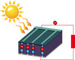 schéma panneau solaire