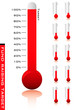 thermometer percentage