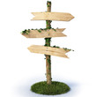signpost