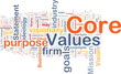 Core values background concept