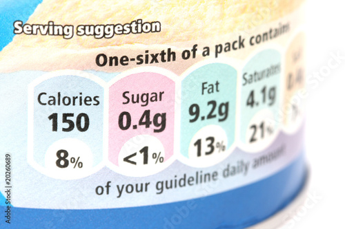 Photo: Nutrition label Nutrition label