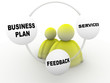 business plan