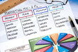 Business Charts