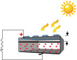 schéma panneau solaire