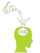apprendimento