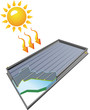 capteur solaire thermique
