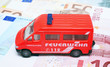 Finanzrisiken - Notfall