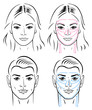 Facial massaging lines for man and woman