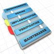 Sequential software development process Sequential software development process