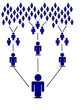Viral Marketing