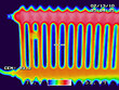 Illustration: Thermografie einer Heizung Thermografie einer Heizung