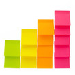 Diagramme en bâtons conceptuel
