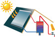 chauffe-eau solaire