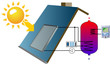 Chauffe-eau solaire