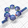 Software development process: Iterative and incremental model Software development process: Iterative and incremental model