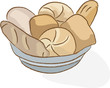 Brotkorb