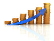 coins charts