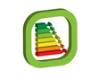 Energy classification