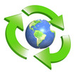 Ecology