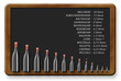 Tailles des bouteilles de vin