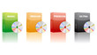Box Cd