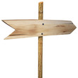 signpost