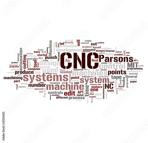 Illustration: cnc cnc