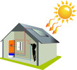 chauffe-eau solaire