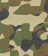 jungle camouflage fabric