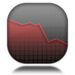 Stockmarket - Baisse