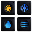 real button weather