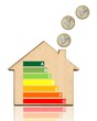 Sustainable energy