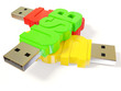 USB