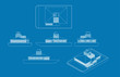 Vector: house boat blue print house boat blue print